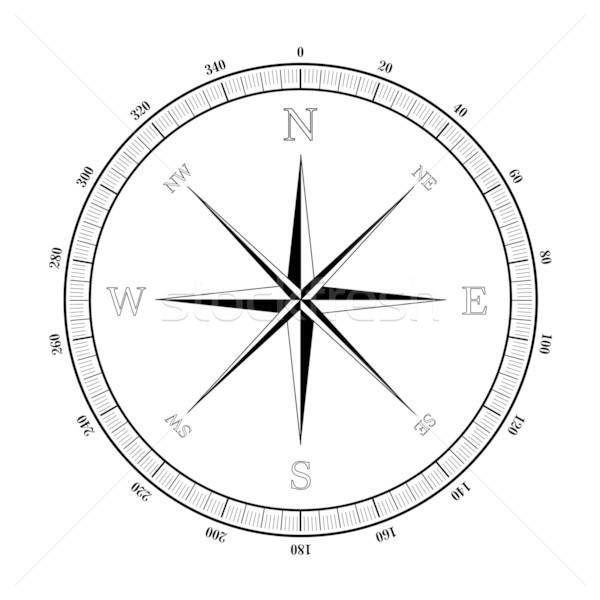 How To Draw A Compass Rose A Step By Step Guide