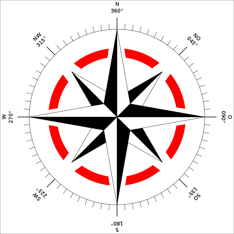 How To Draw A Compass Rose A Step By Step Guide