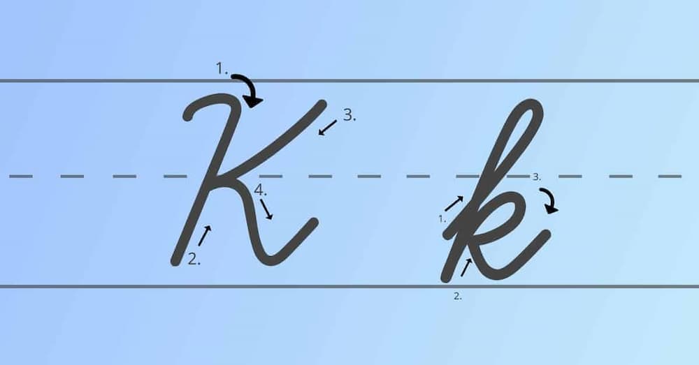 How To Write K In Cursive An Ultimate Guide